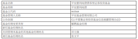 >张文平离任平安惠利纯债 田元强管理