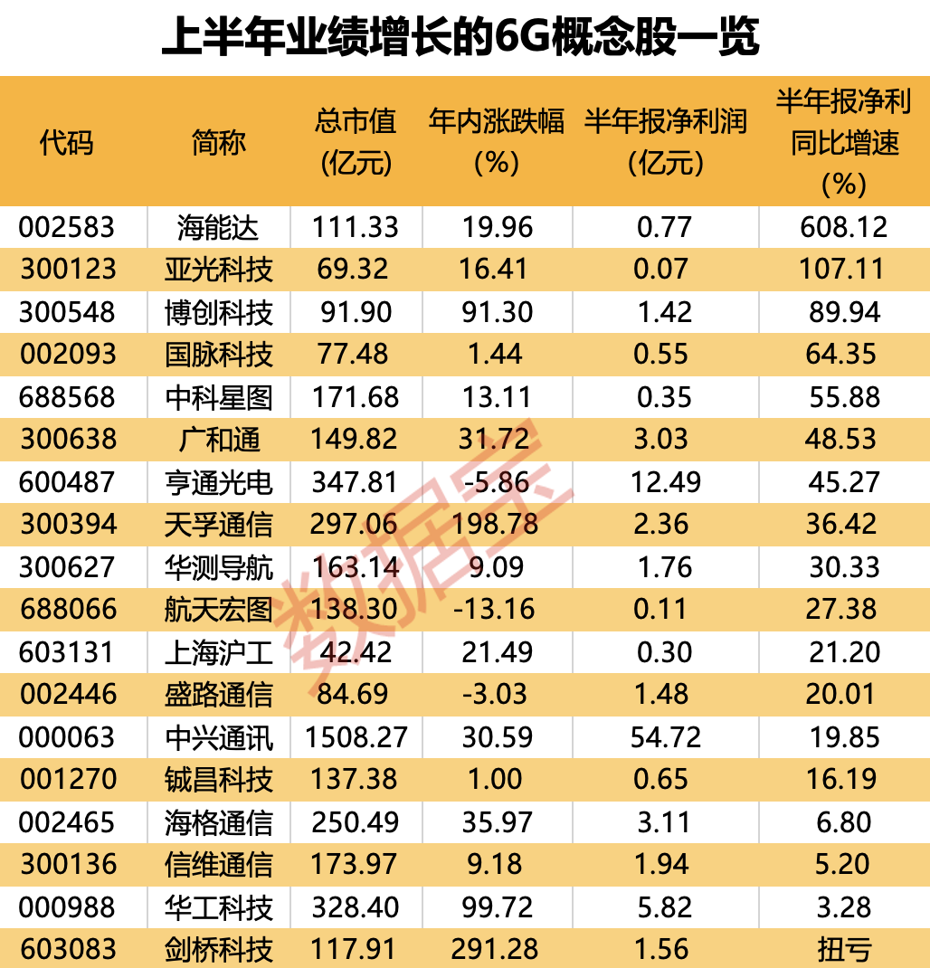 年内第二场“及时雨”，大盘会怎么走？数据揭秘降准后市场上涨概率