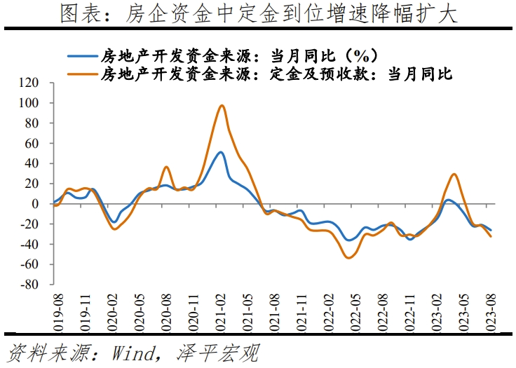 任泽平解读8月经济金融数据：没有一个冬天不可逾越