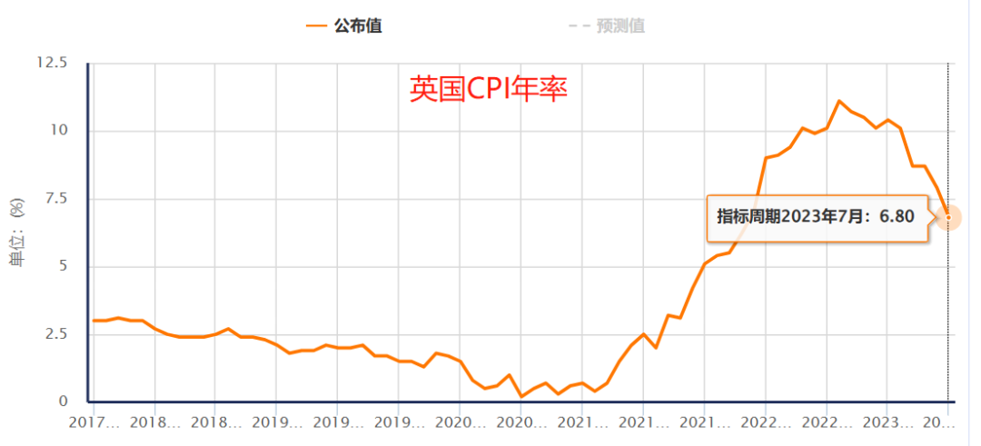 英国该好好反省一下了