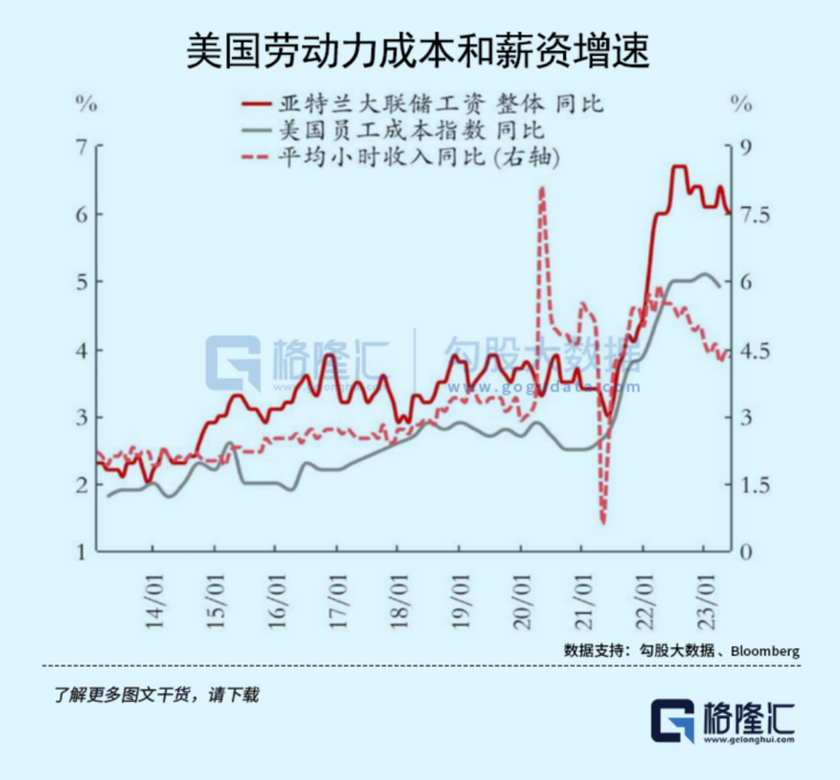 美国工人，恶意讨薪