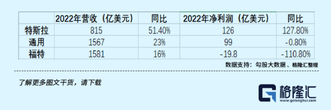 美国工人，恶意讨薪