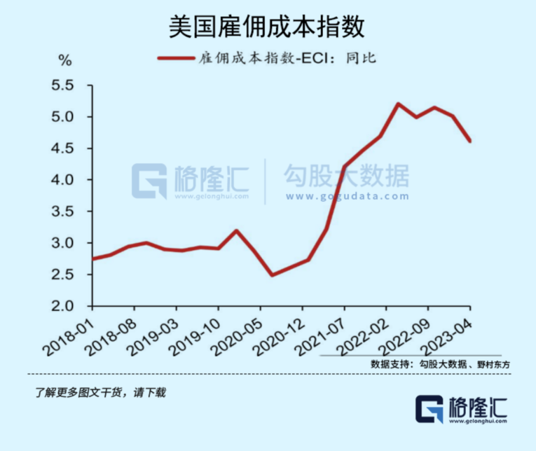 美国工人，恶意讨薪