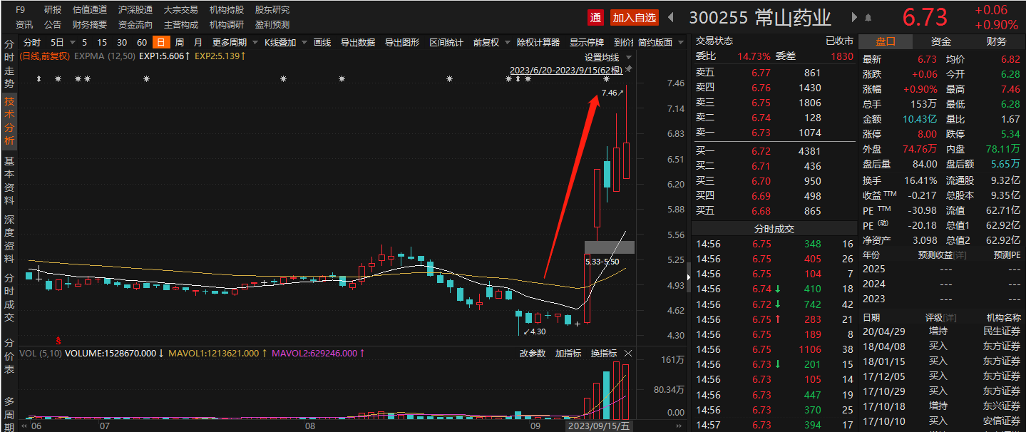 一边燃烧卡路里一边开动印钞机：一针减肥药打出诺和诺德、礼来万亿奇迹