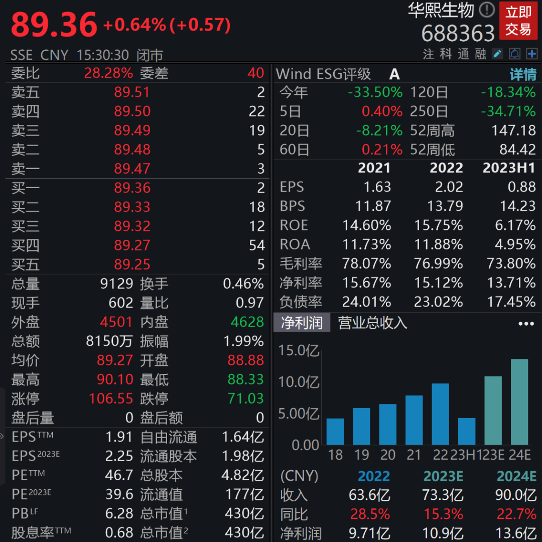 突然宣布解约！终止合作