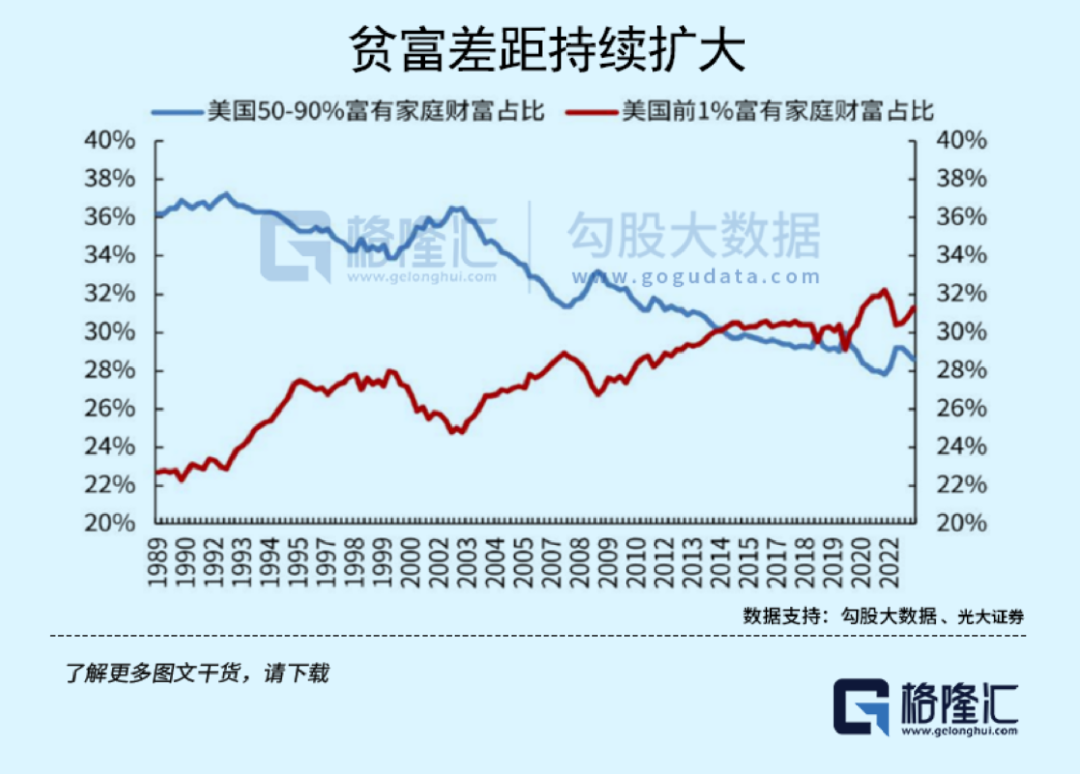 美国工人，恶意讨薪