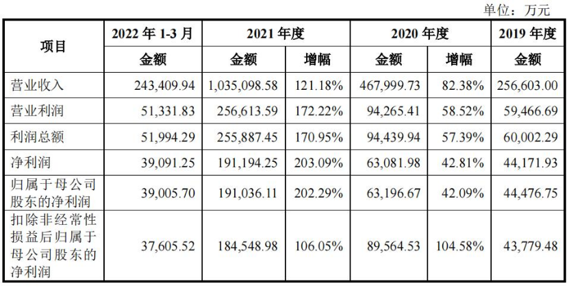 热搜第一！蜜雪冰城被曝喝出蜘蛛，紧急回应