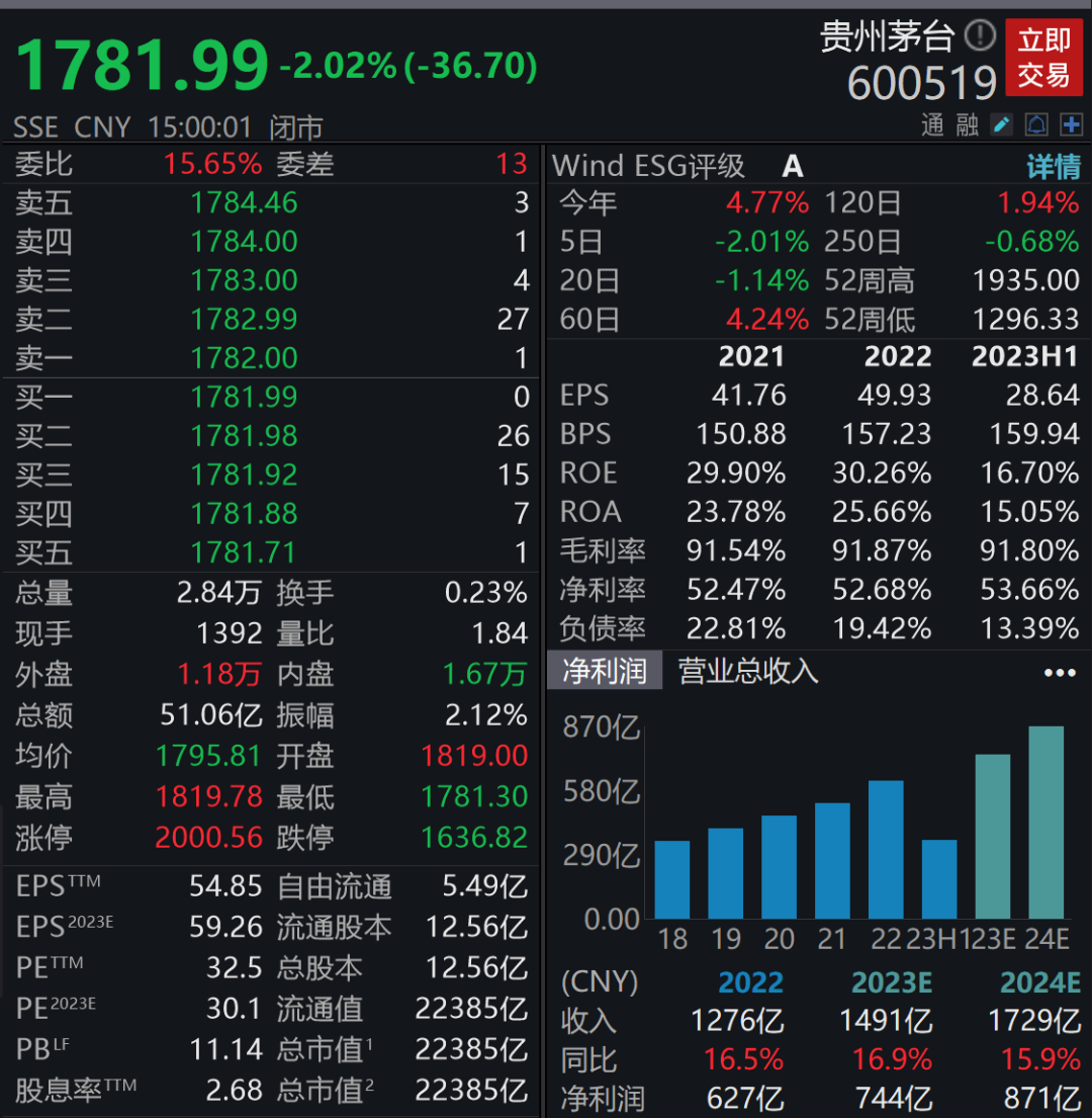 突然下架！要求整改