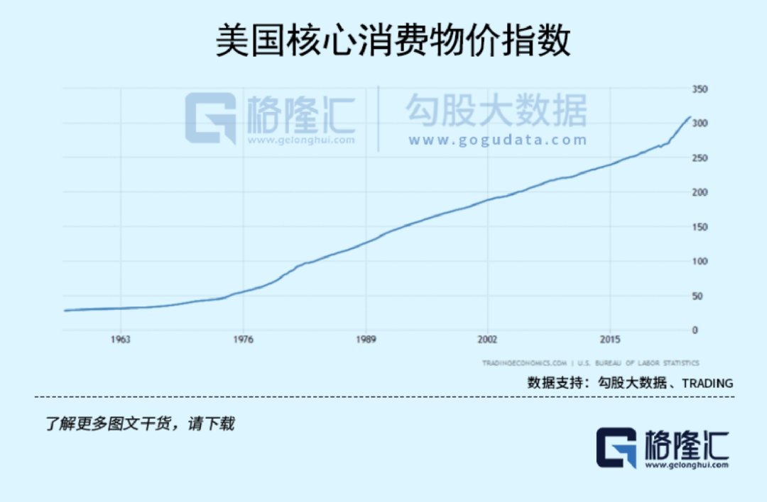 美国工人，恶意讨薪