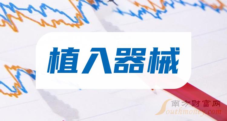 植入器械概念股的龙头股都有哪些（2023/9/18）