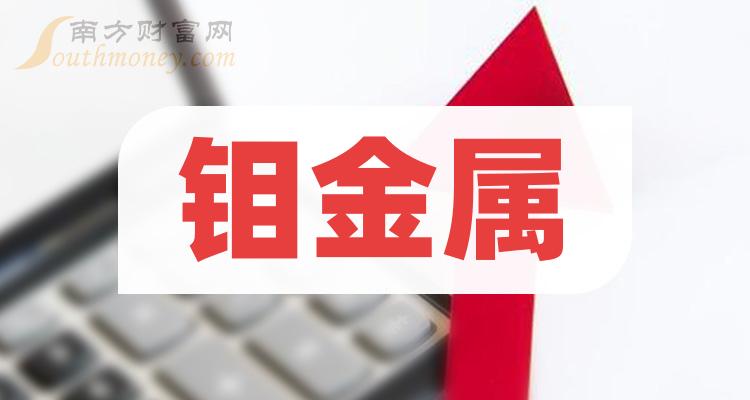 >钼金属概念股净利率排名|2023年第二季度