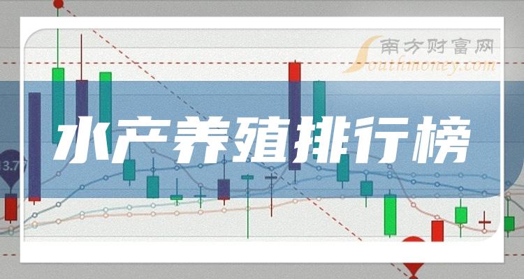 水产养殖10大相关企业排行榜（第二季度毛利率榜）