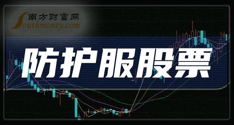 十大防护服排行榜-2023年第二季度相关股票每股收益前十名