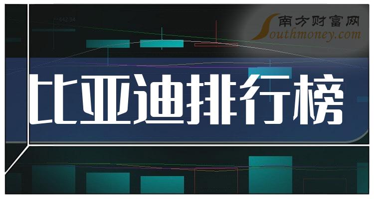 >比亚迪概念股：9月18日市值排行榜一览