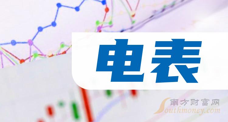 电表概念龙头上市公司一览（2023/9/18）