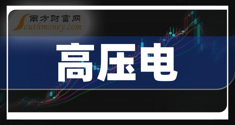 高压电概念股：2023年第二季度毛利率排行榜一览