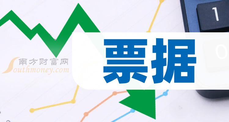 2023年9月15日票据概念股主力净流入排行榜