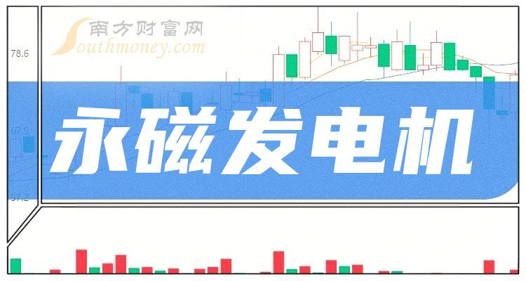 2023年第二季度：“永磁发电机概念上市公司”每股收益10大排名