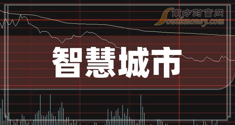 智慧城市概念股的龙头股都有哪些（2023/9/18）