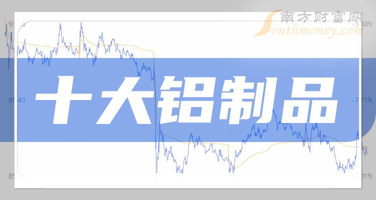 铝制品十大排名_二季度概念股营收增幅排行榜