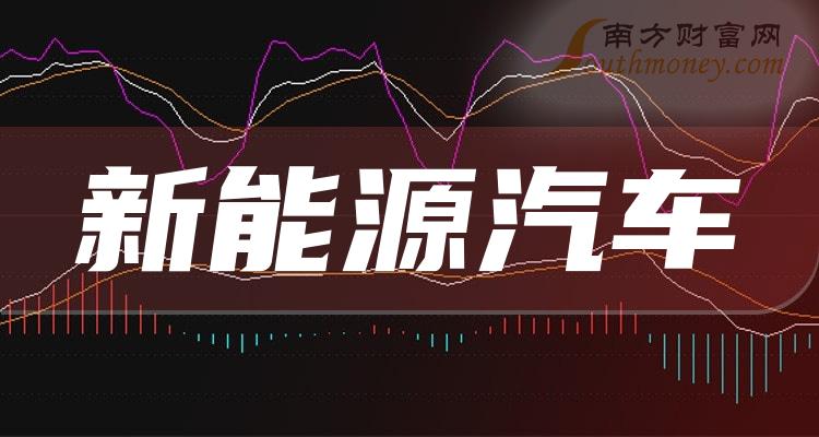 2023年第二季度新能源汽车公司营收排行榜