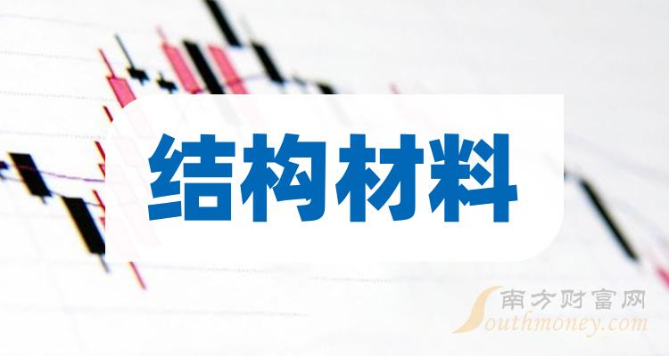 9月18日结构材料相关企业成交额排行榜（TOP20）