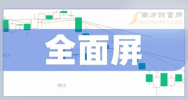 >全面屏概念股龙头股有哪些（2023/9/18）