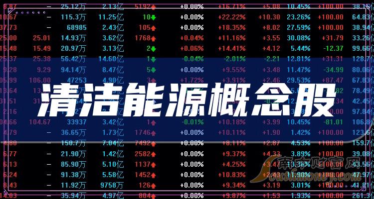 清洁能源10强排行榜_2023第二季度概念股票营收排名