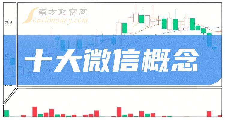 微信概念十大相关公司排名_第二季度毛利率排行榜