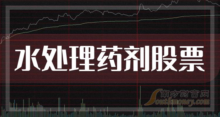 >十大水处理药剂排行榜_相关股票成交量榜单（9月18日）