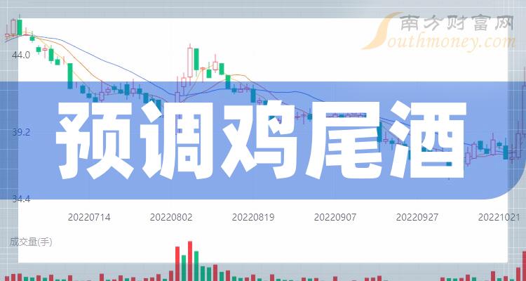 >2023年预调鸡尾酒股票龙头股是哪只股？（9月18日）