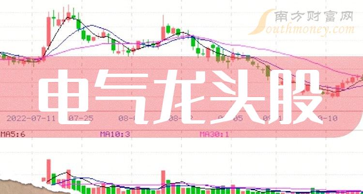 电气十大概念上市公司，龙头股梳理一览（9/18）