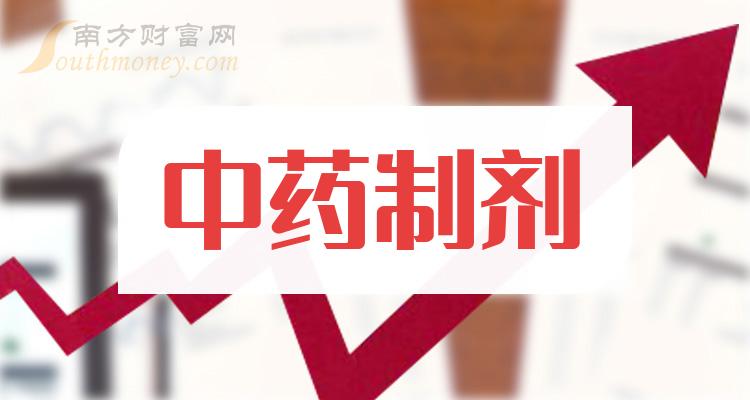 >9月18日收盘消息：中药制剂概念报涨，通化金马触及涨停