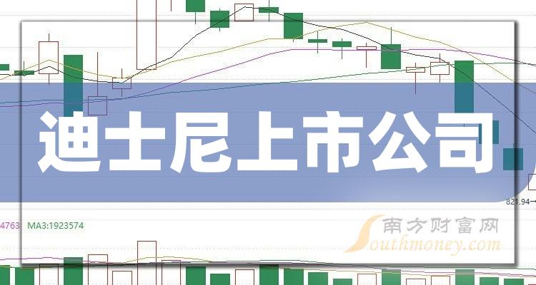 迪士尼十大公司排名_上市公司市值排行榜（2023年9月18日）