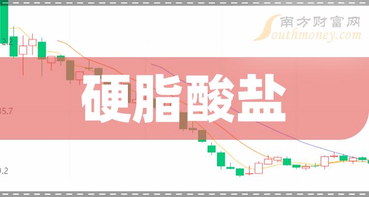 硬脂酸盐概念股有哪些股票？硬脂酸盐概念股上市公司名单