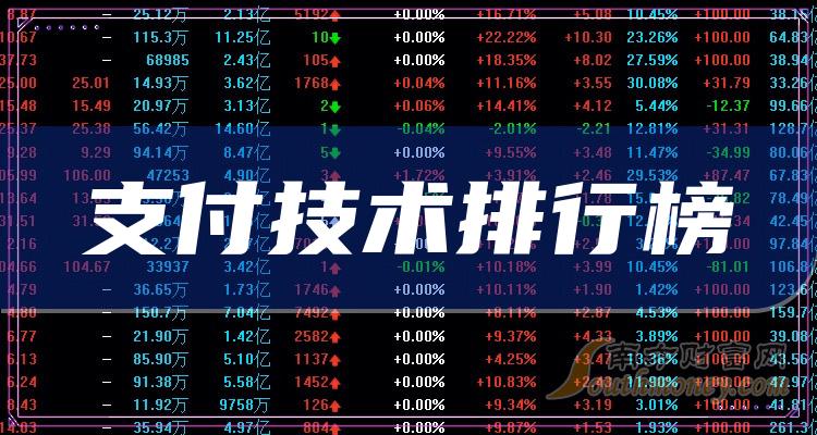 9月18日支付技术相关公司成交量排行榜