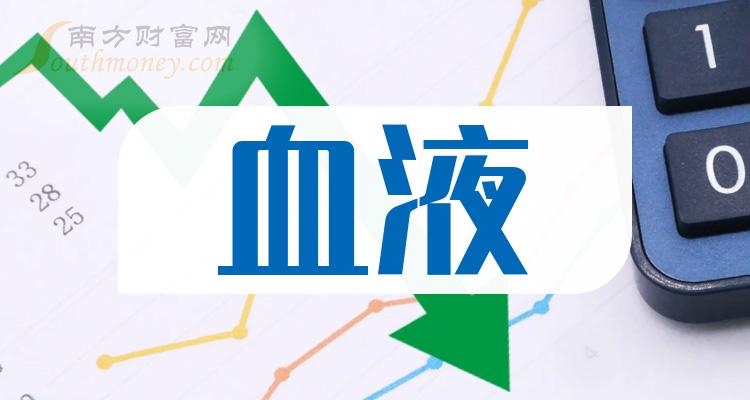 血液龙头上市公司股票名单（2023/9/18）