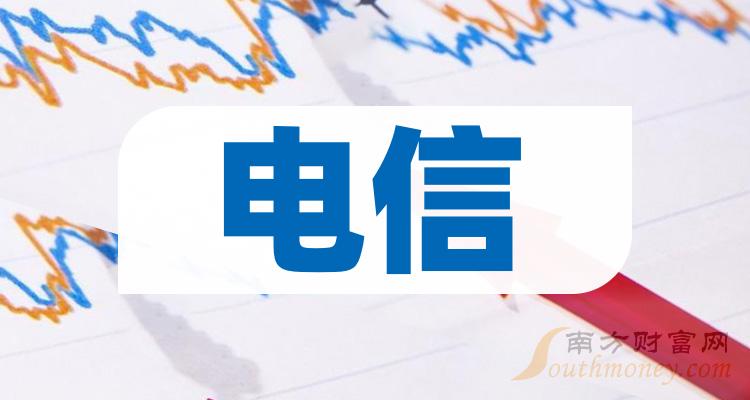 >电信上市公司龙头股票概念一览（2023/9/18）