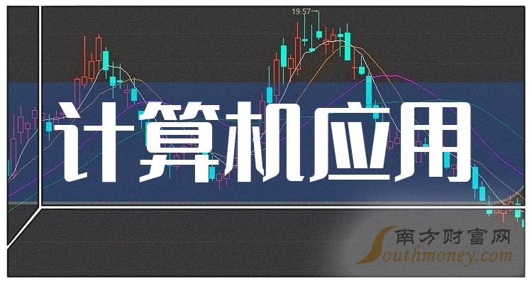 计算机应用股票：2023年9月18日市值排行榜一览