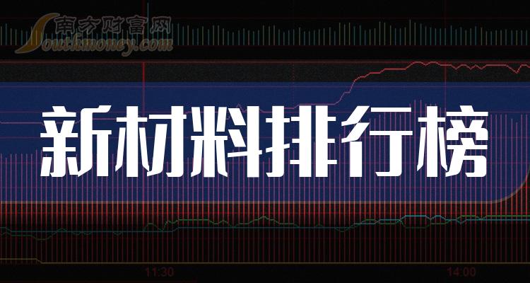 >新材料10大企业排行榜_成交量排名前十查询（2023年9月18日）