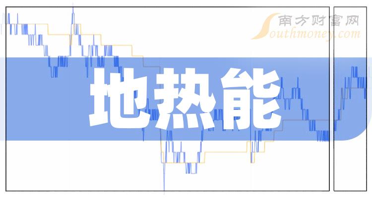 >地热能概念上市公司每股收益TOP10是哪些股票？（2023第二季度）