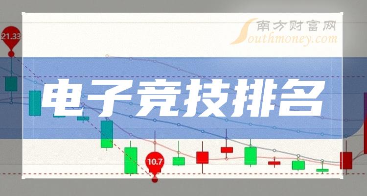 电子竞技前十排名(2023年9月18日相关企业市盈率排名前十名)