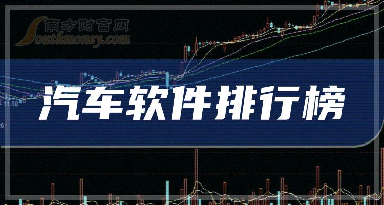 >汽车软件相关公司前十名_2023年9月18日成交量排行榜