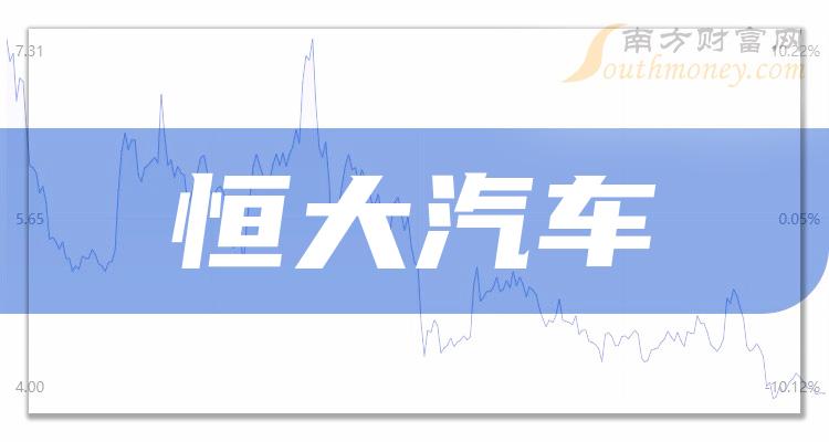 >周一分析：恒大汽车概念股报涨，川环科技涨超10%