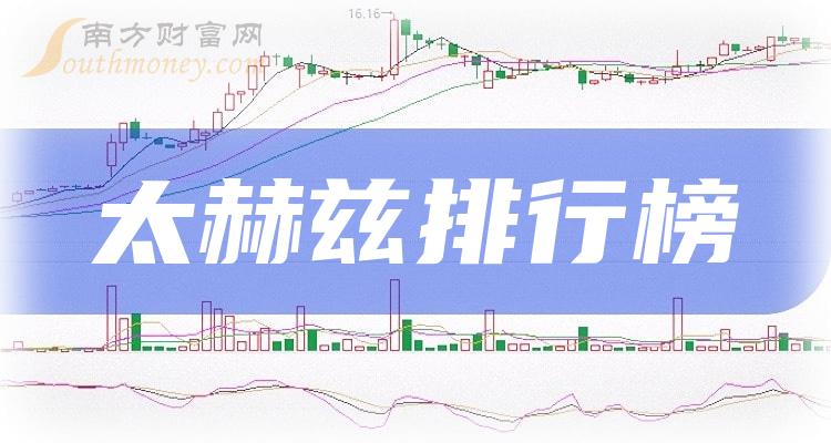 >2023年第二季度财报|太赫兹概念营收增幅排行榜