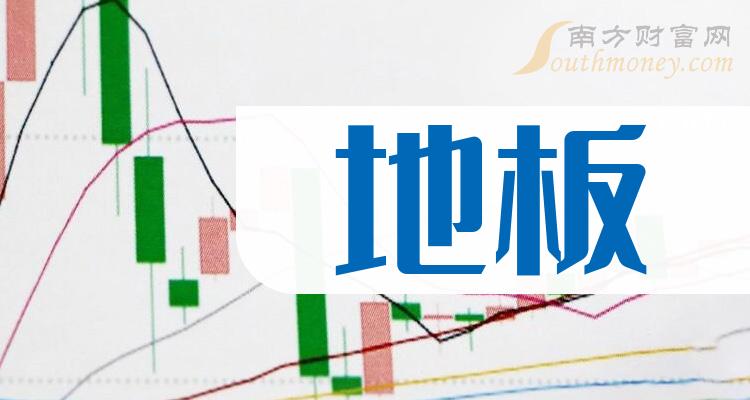 >地板概念9月18日报涨，菲林格尔涨4.1%