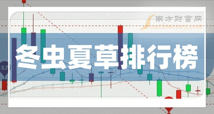 2023年9月18日冬虫夏草板块股票成交额排行榜前十名