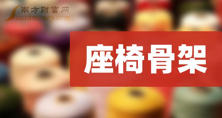 9月18日祥鑫科技触及涨停，座椅骨架概念盘后报涨