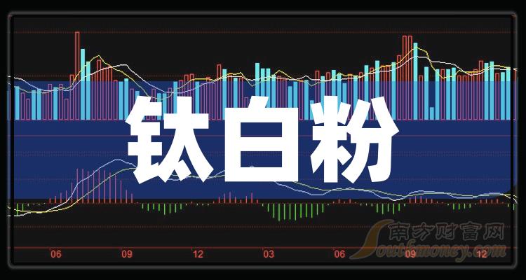 >2023年第二季度钛白粉公司每股收益排行榜|钛白粉排行榜