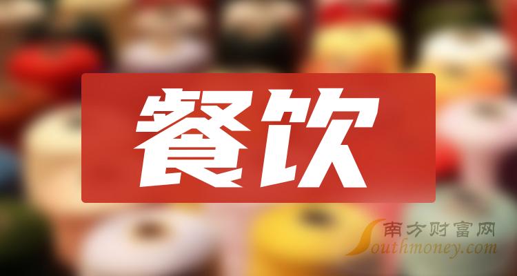 >餐饮公司十强(二季度净利率相关公司排行榜)